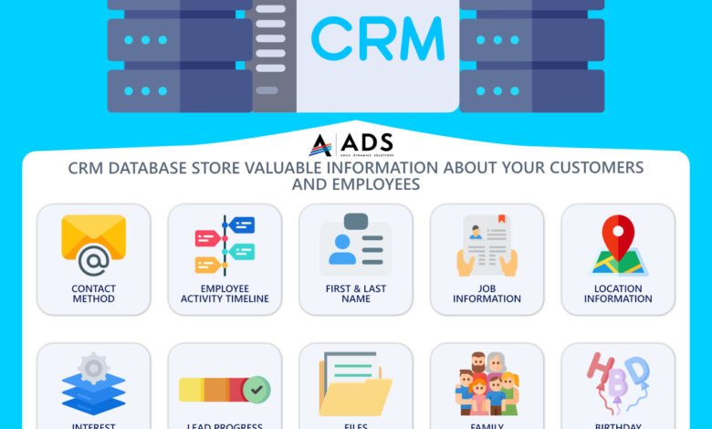 crm database examples